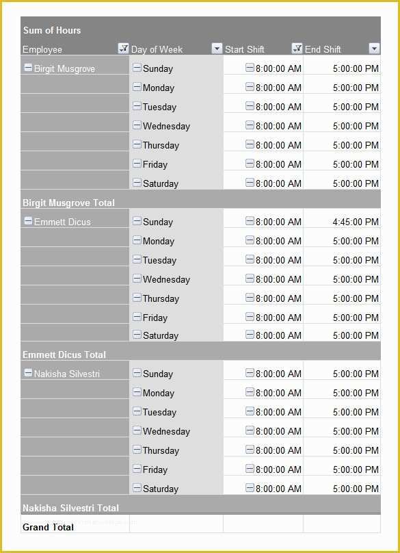 Staffing Template Excel Free Of 2 Staffing Model Templates – Free Word Excel Documents