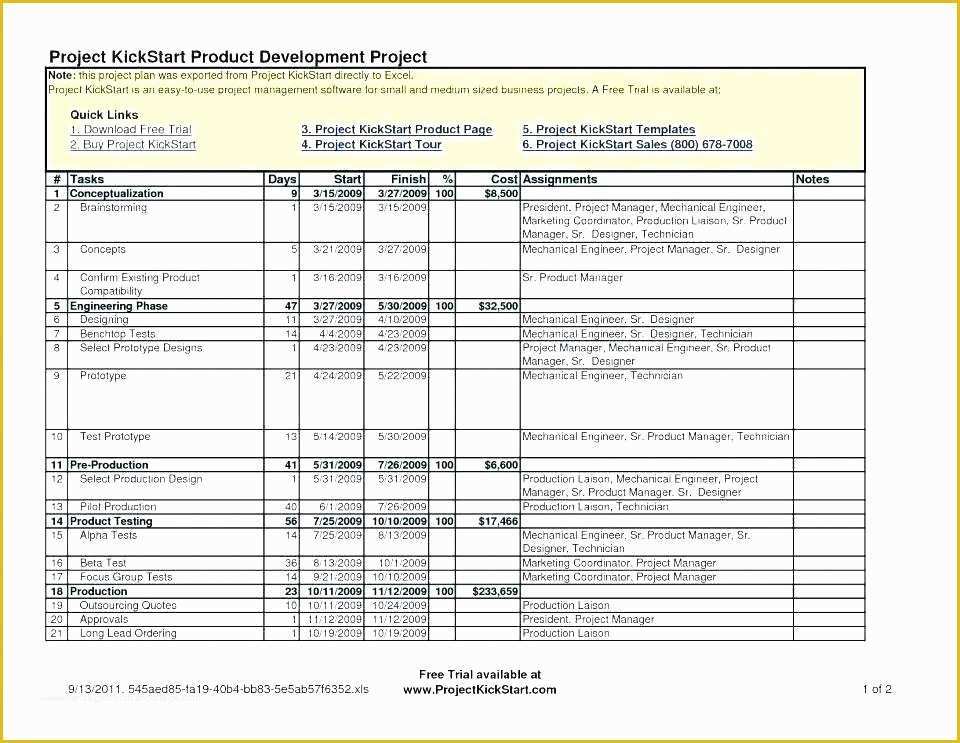 Staffing Template Excel Free Of 7 Wastes Lean Manufacturing Posters and Banners