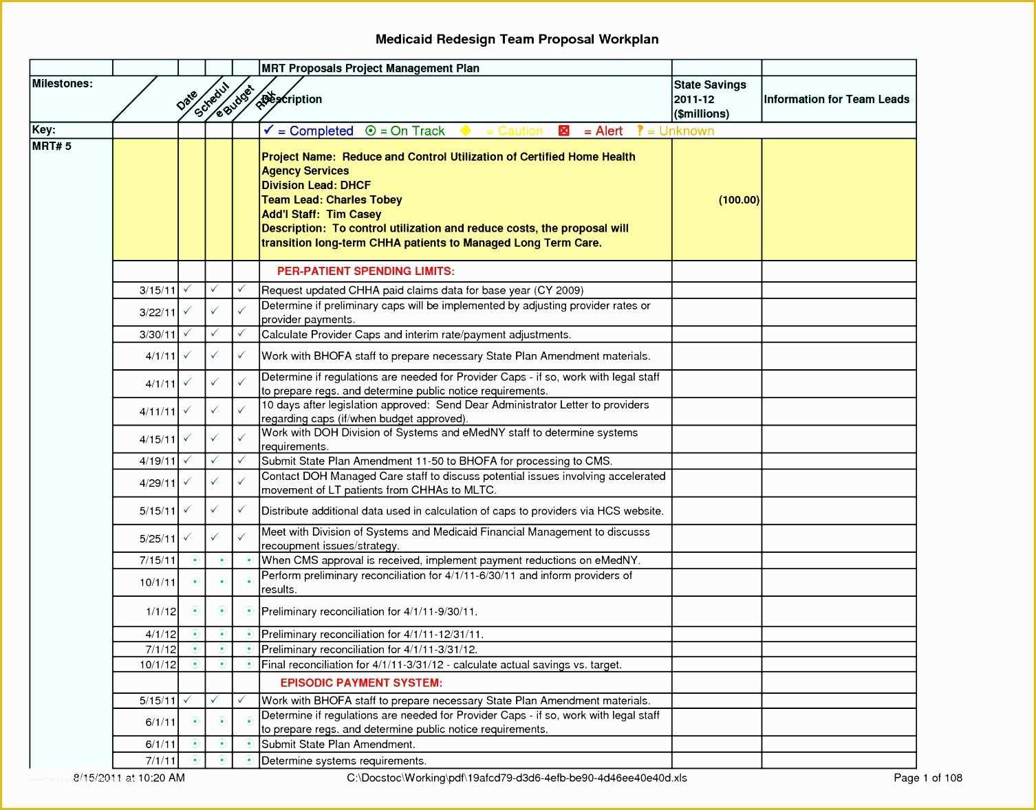 Staffing Template Excel Free Of 9 Free Training Matrix Template Excel Exceltemplates