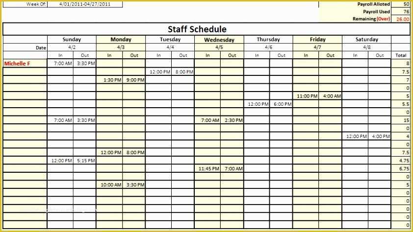 Staffing Template Excel Free Of 9 Staffing Plan Template Excel Oaltu