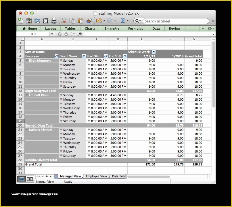 Staffing Template Excel Free Of Staffing Model Template Excel Models