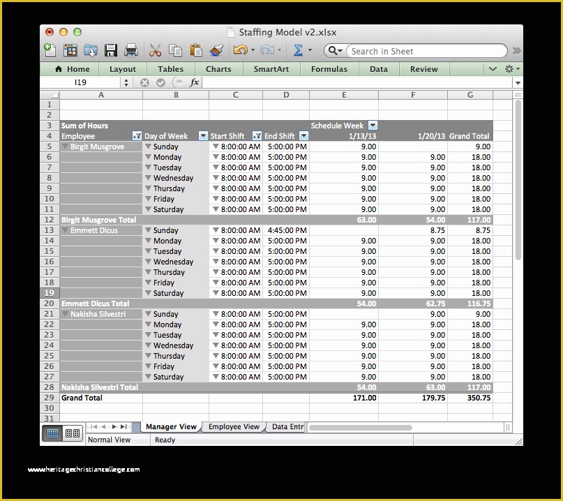 Staffing Template Excel Free Of Staffing Model Template Excel Models