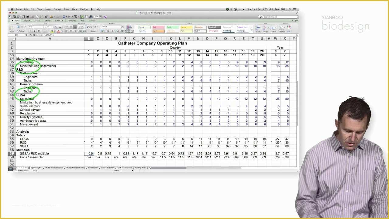 Staffing Template Excel Free Of Staffing Plan
