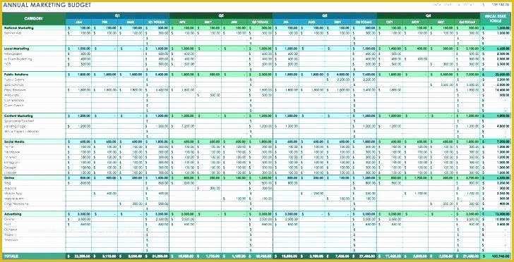 Staffing Template Excel Free Of Staffing Plan Template Excel Transition Plan Template