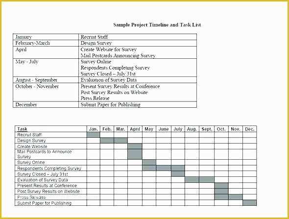 Staffing Template Excel Free Of Staffing Plan Template Excel Unique Matrix Templates