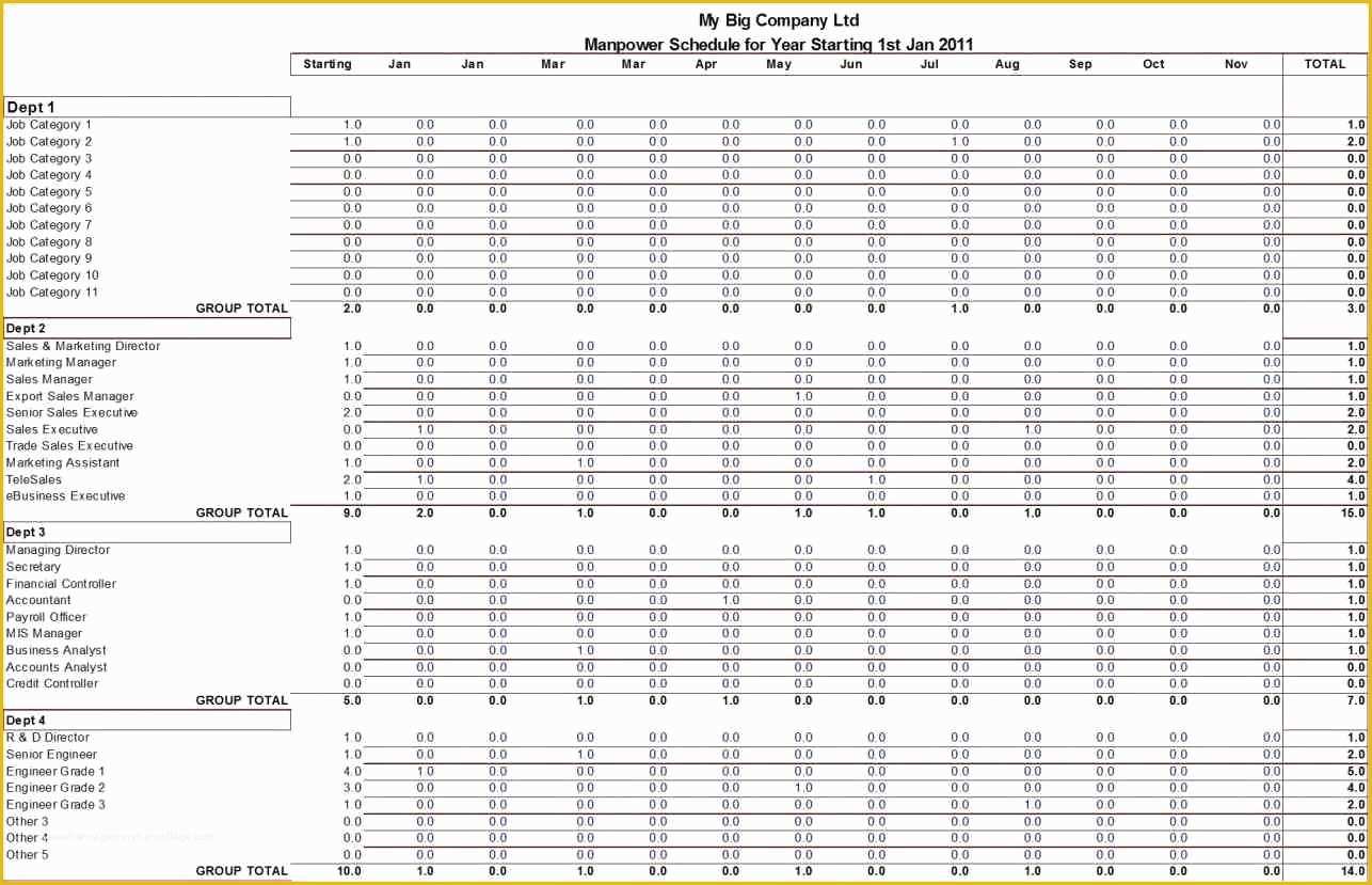 Staffing Template Excel Free Of Staffing Plan Template Proposalsheet