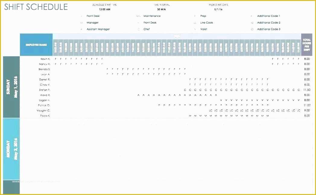 Staffing Template Excel Free Of Staffing Plan Template Xls Workforce Planning Template