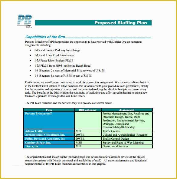 Staffing Template Excel Free Of Staffing Proposal Template Staff Proposal Template