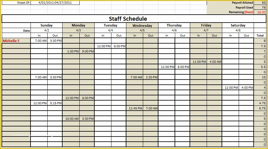 Staffing Template Excel Free Of Staffing Schedule Template
