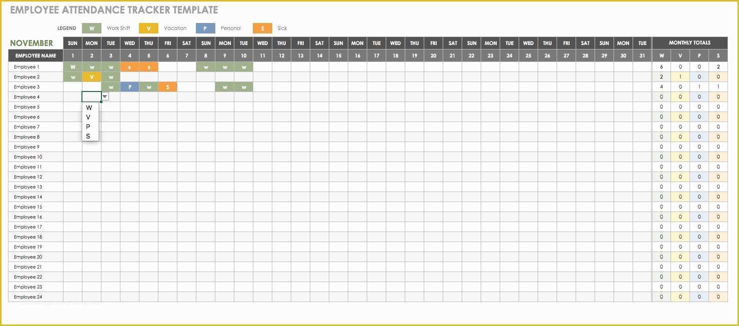 Staffing Template Excel Free Of Staffing Spreadsheet Excel Google Spreadshee Staffing