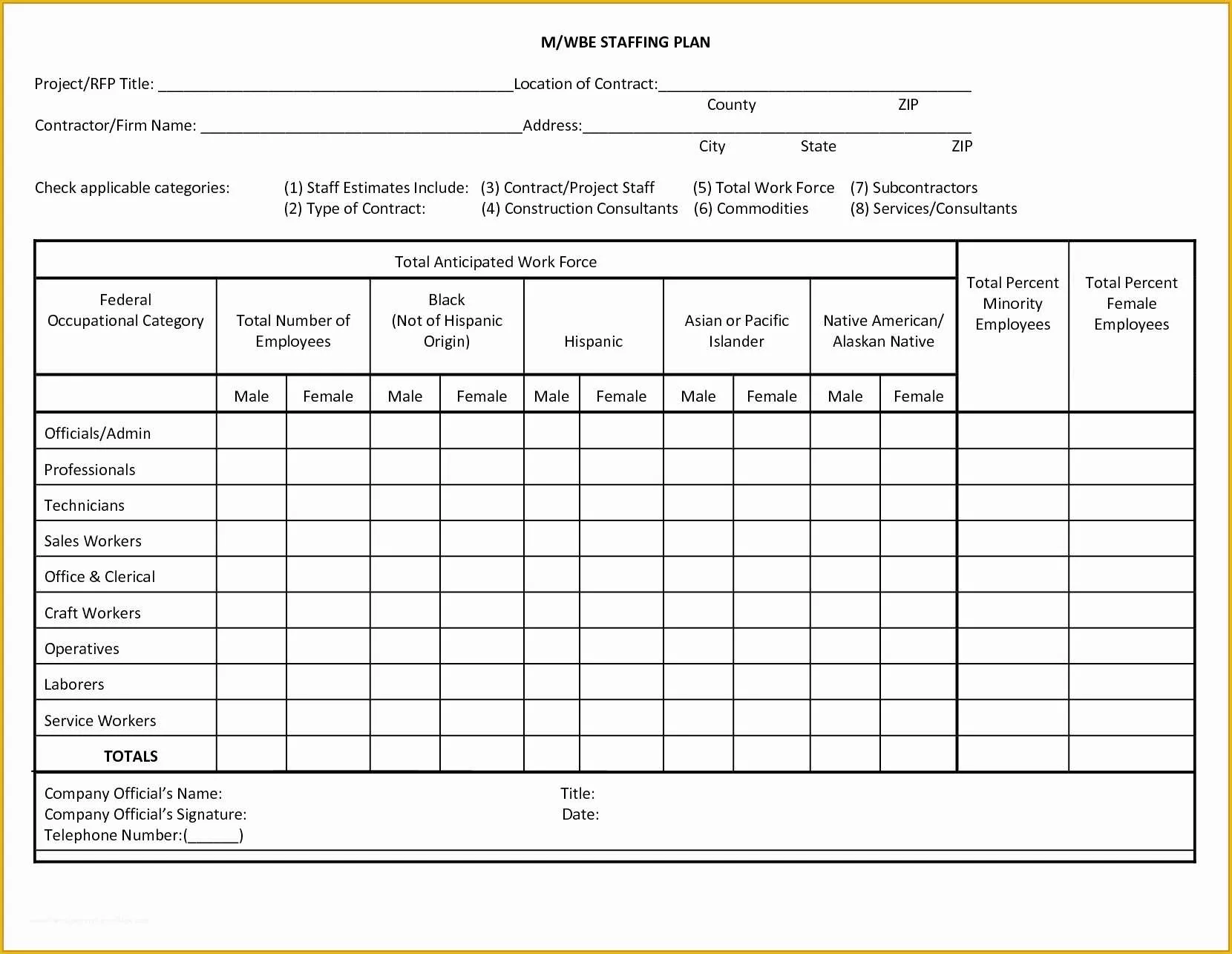 Staffing Template Excel Free Of Template Staffing Plan Template Highalpineair