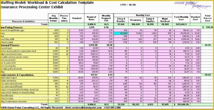 Staffing Template Excel Free Of Workforce Planning Template Excel Staffing Models Staffing