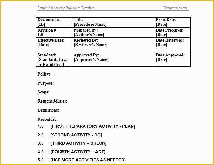 Standard Operating Procedure Template Free Of 37 Best Free Standard Operating Procedure sop Templates