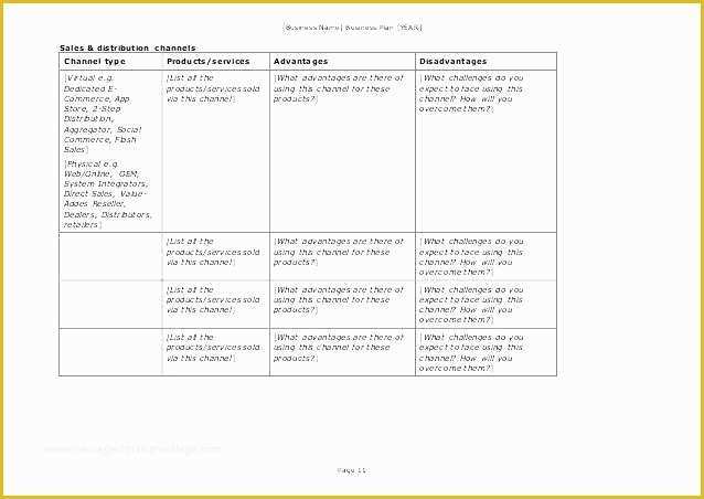 Startup Business Plan Template Free Download Of Business Plan Template for Tech Startup Inspirational