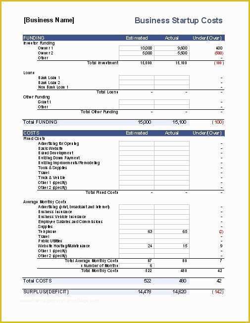 Startup Business Plan Template Free Download Of Download A Free Business Start Up Costs Template for Excel