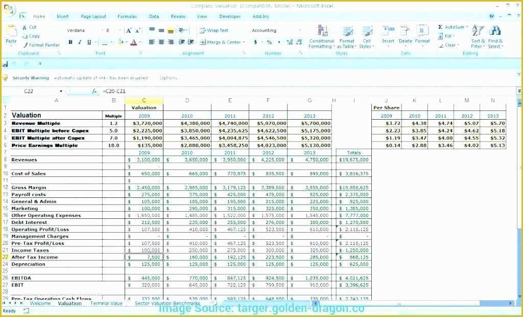 Startup Business Plan Template Free Download Of Simple Business Plan Template Excel – Blogopoly