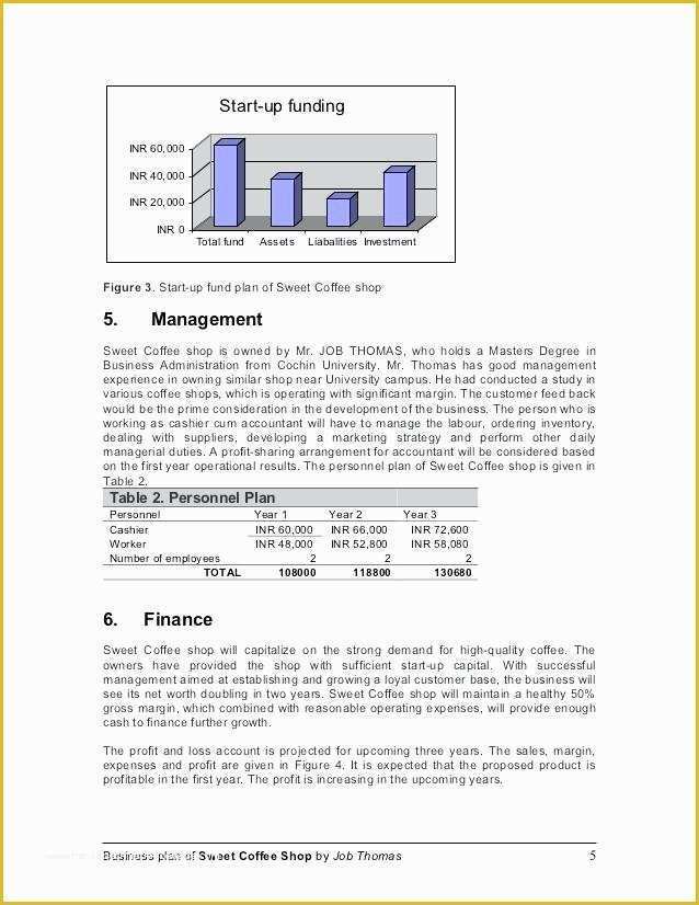 Startup Business Plan Template Free Download Of Startup Business Plan Template Ppt Business Proposal Free