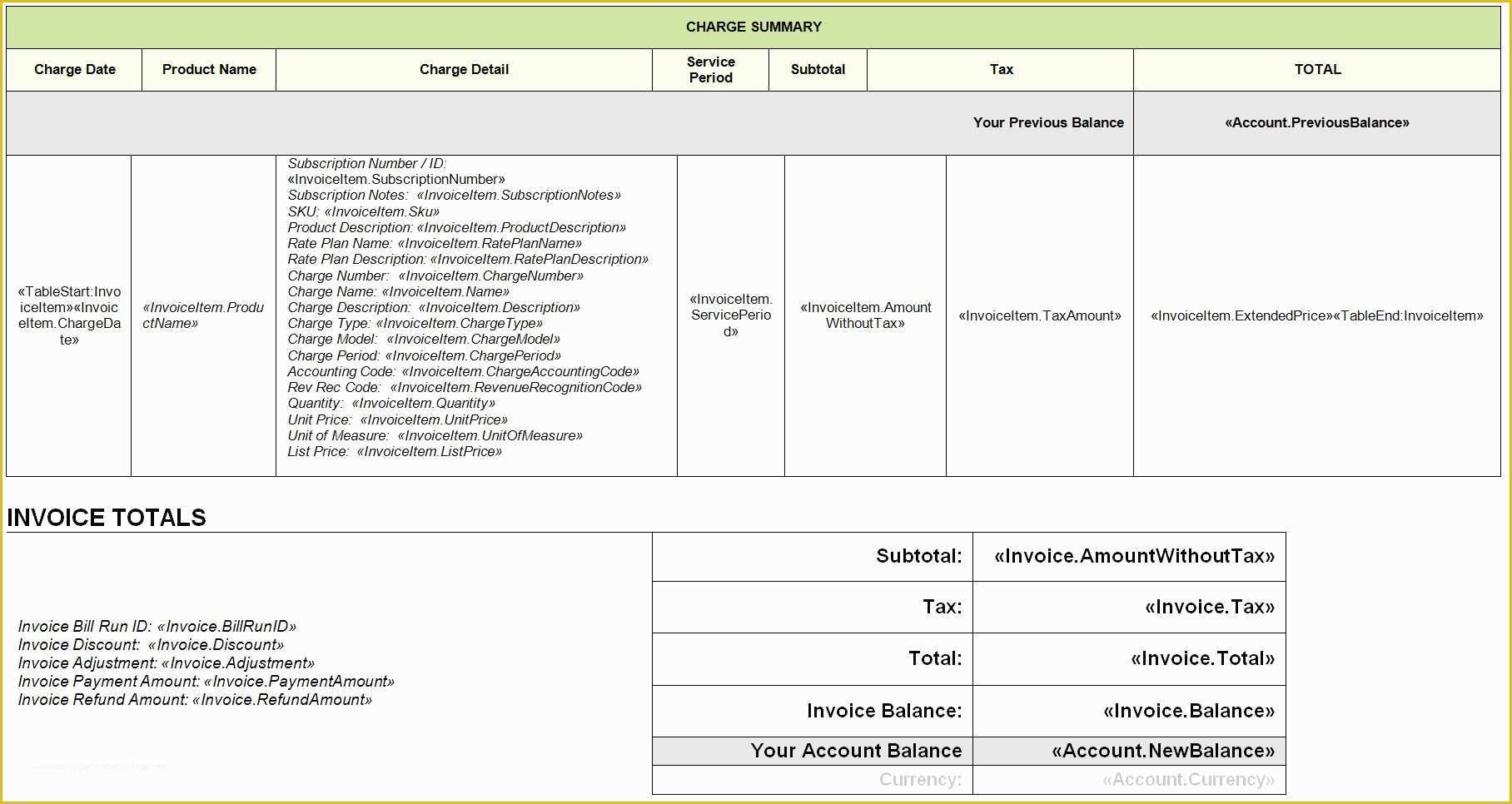 Statement Of Invoices Template Free Of Payment Statement Template Decent Past Due Bill Template