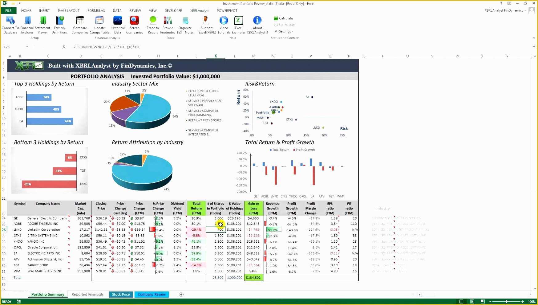 Stock Market Website Template Free Of 8 Excel Stock Portfolio Template Exceltemplates