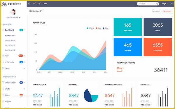 Stock Market Website Template Free Of Agile Admin Dashboard and Admin Site