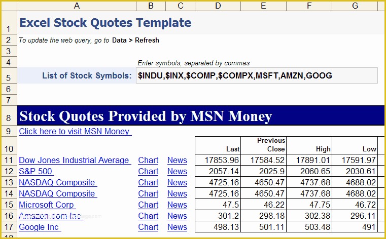 Stock Market Website Template Free Of Free Stock Quotes In Excel