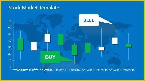Stock Market Website Template Free Of Powerpoint Template Stock Market Joint Stock Mercial