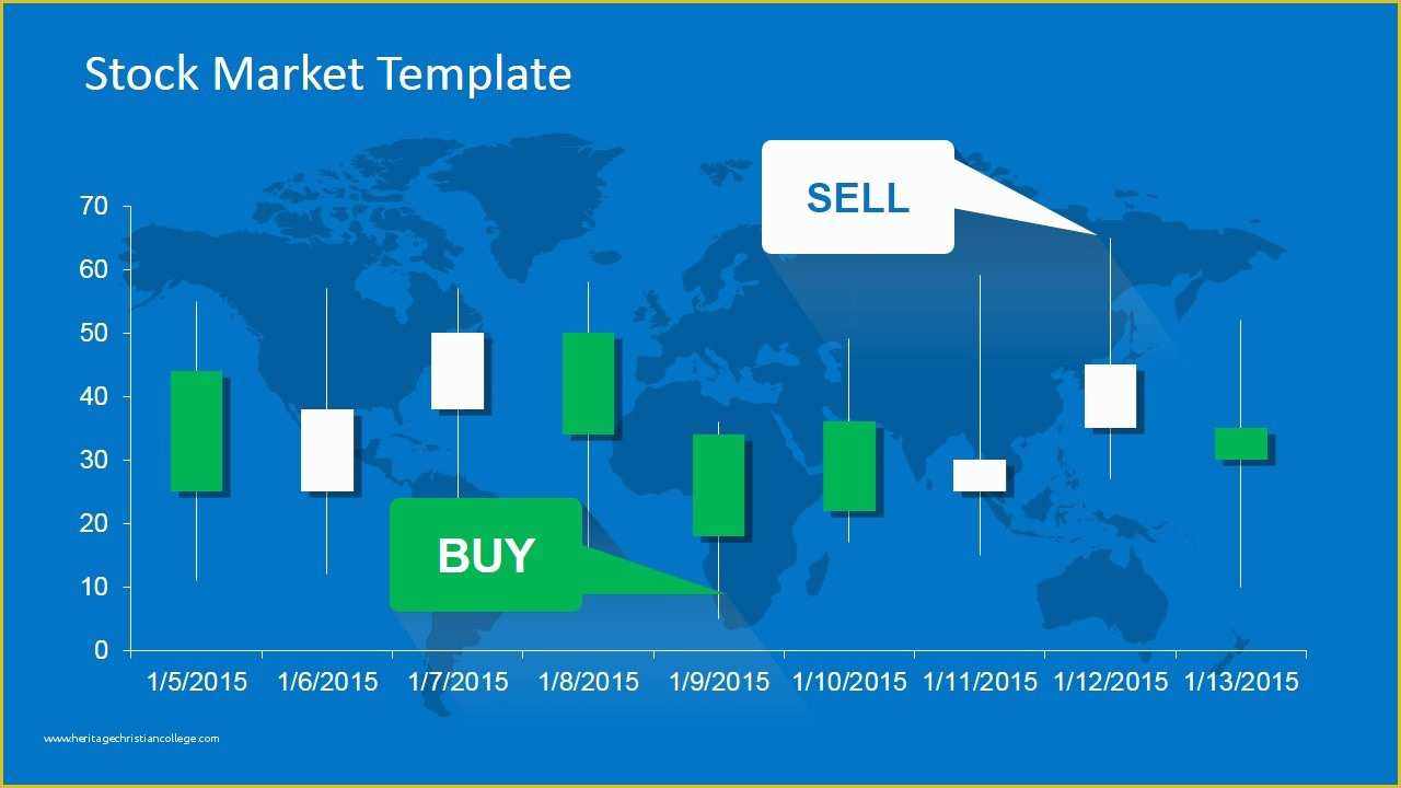 Stock Market Website Template Free Of Stock Market Ppt Background Online Currency forex Trading