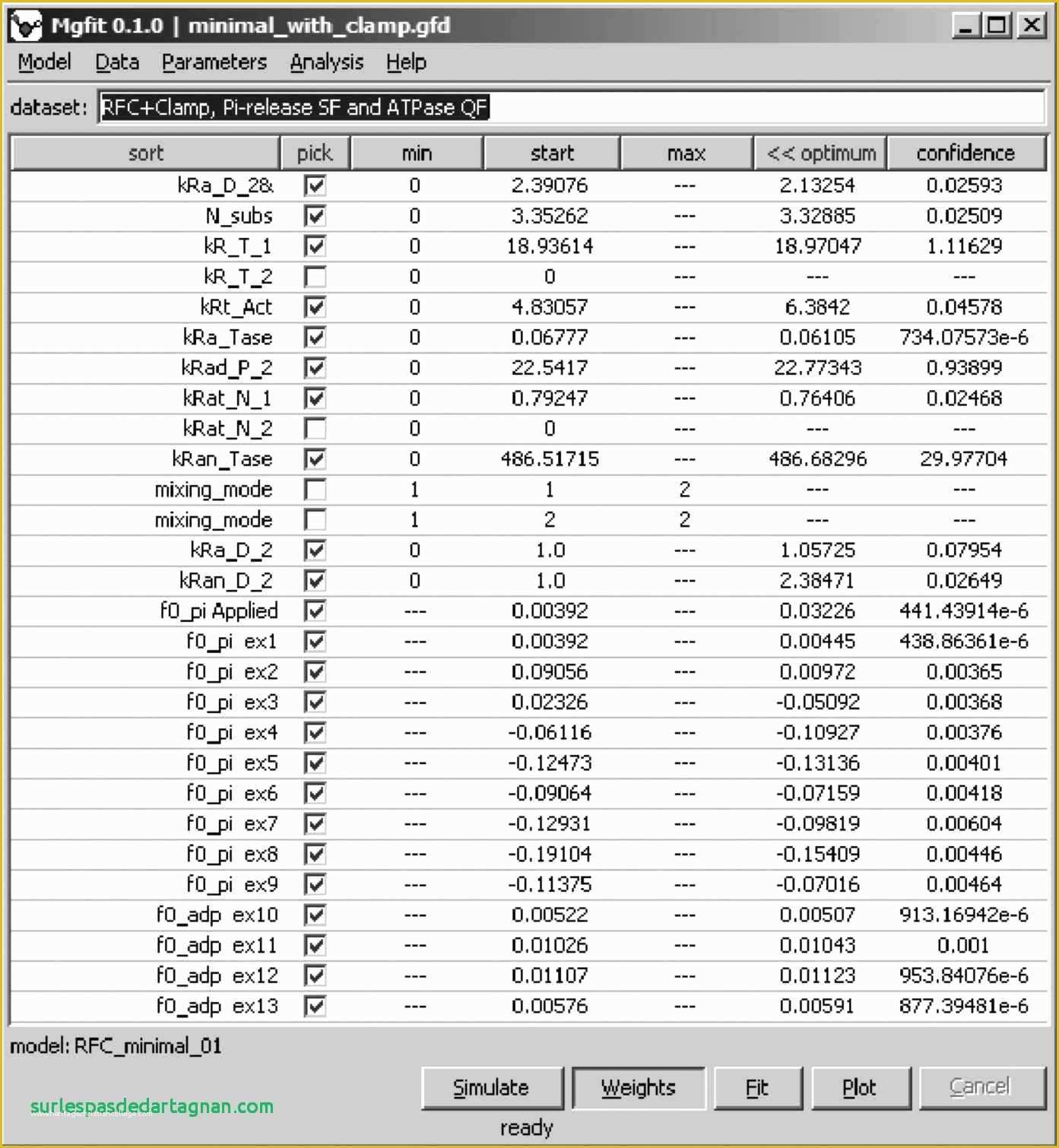 Stock Market Website Template Free Of Stock Market Simulation Worksheet