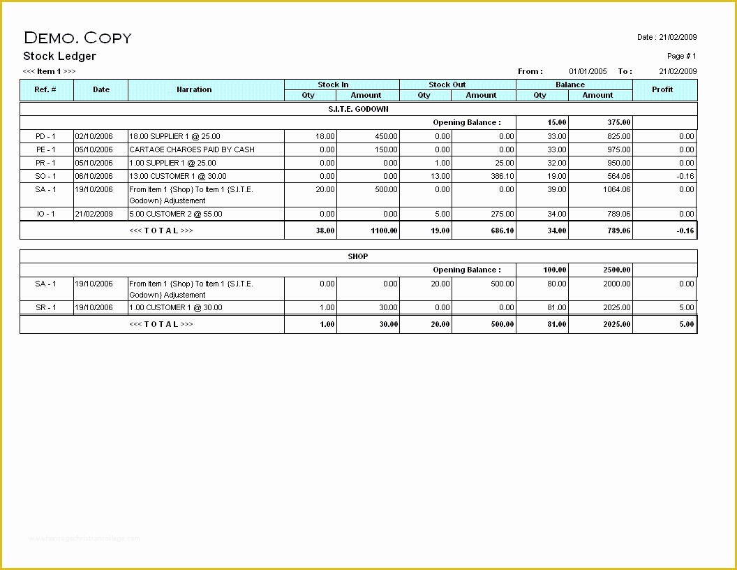 Stock Market Website Template Free Of Stock Trading Ledger Template and with It Model for Stock