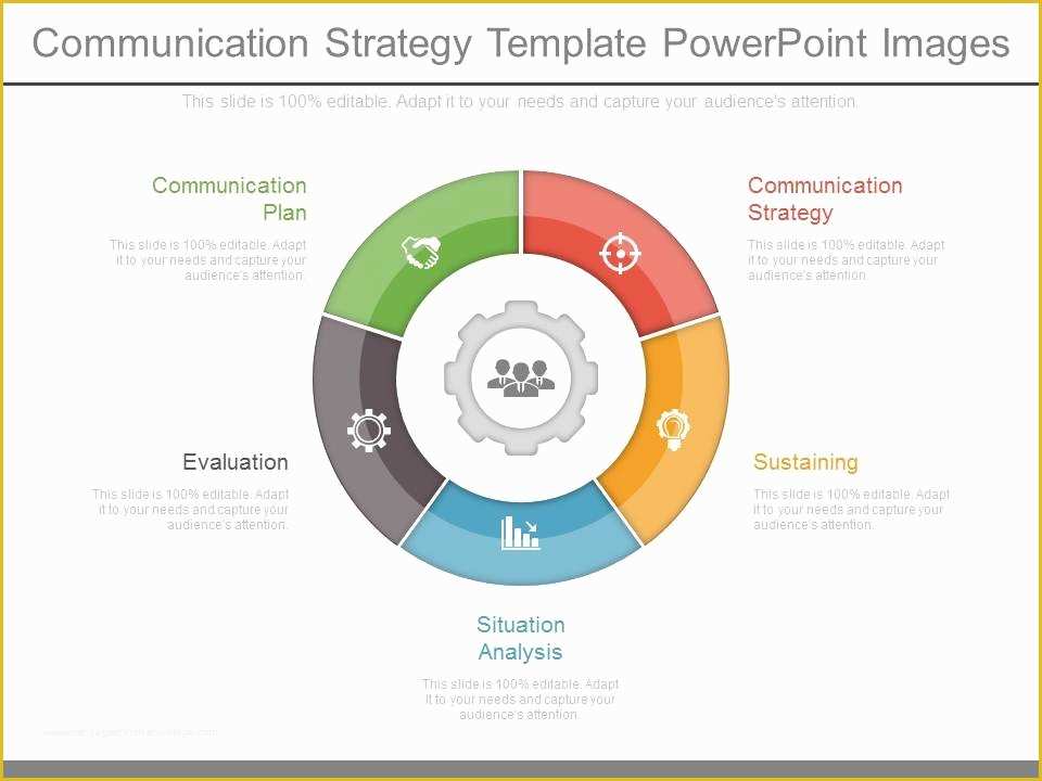 Strategic Plan Powerpoint Template Free Of Munication Strategy Template Powerpoint
