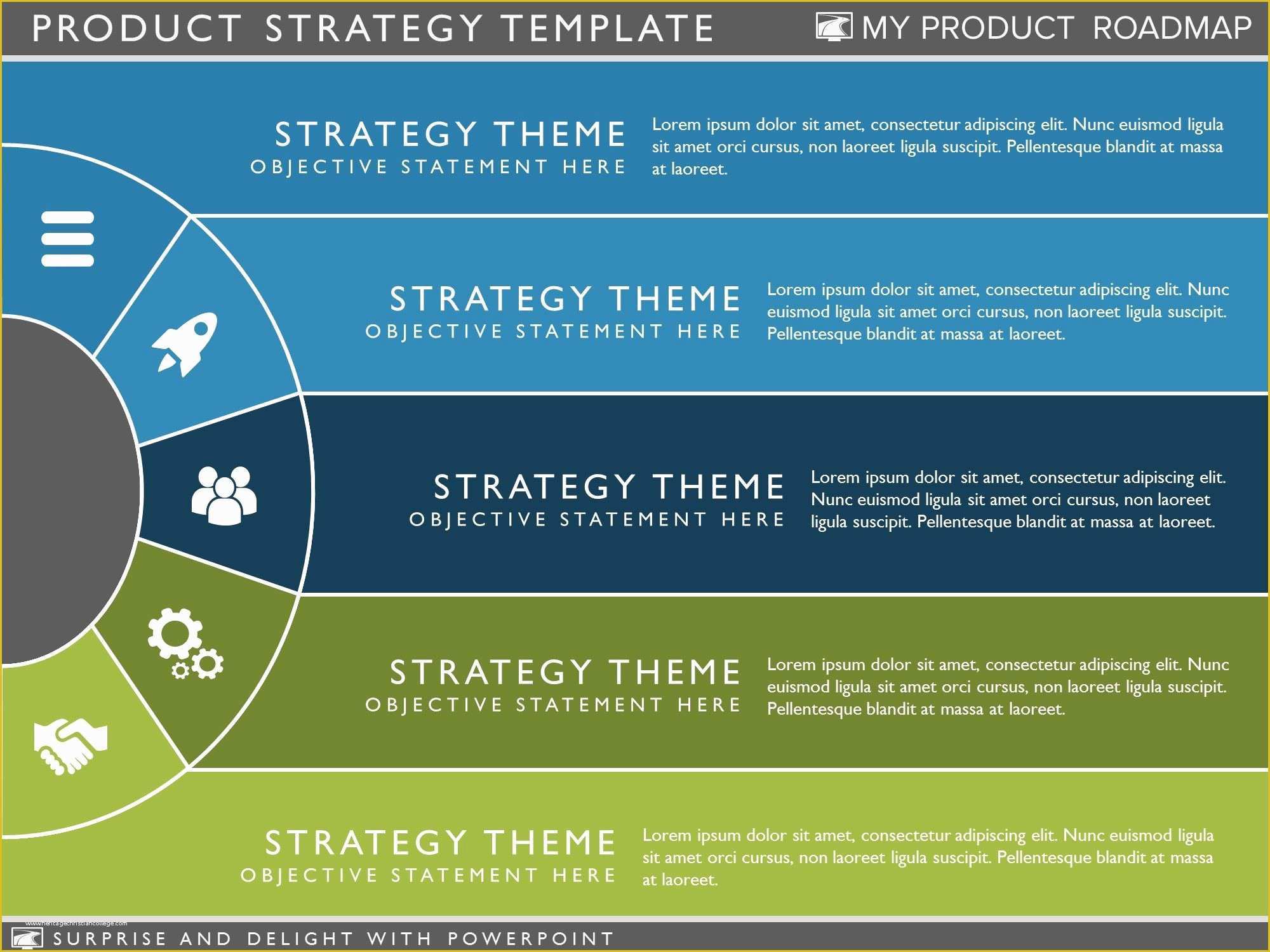  Strategic Plan Powerpoint Template Free Of Product Strategy Template 
