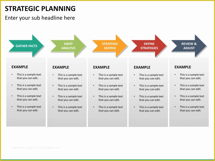 Strategic Plan Powerpoint Template Free Of Strategic Planning Powerpoint Template