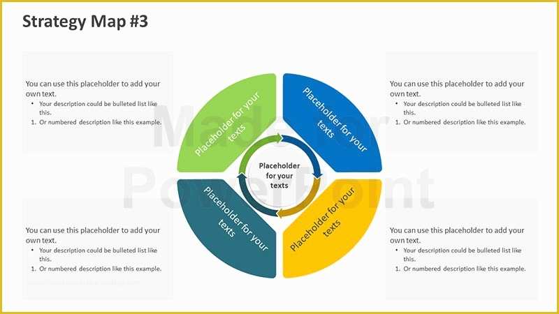 Strategic Plan Powerpoint Template Free Of Strategy Map Templates Editable Powerpoint