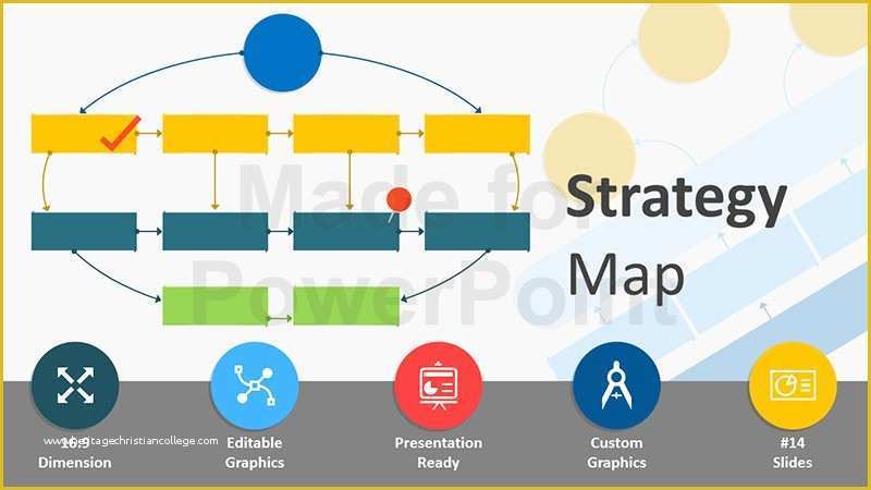 Strategic Plan Powerpoint Template Free Of Strategy Map Templates Editable Powerpoint