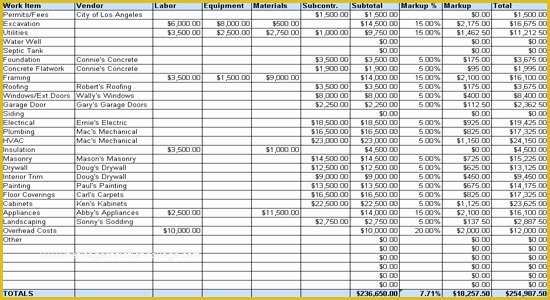 Structural Steel Estimating Template Free Of Sample Resume Construction Sample Resume Construction Cost