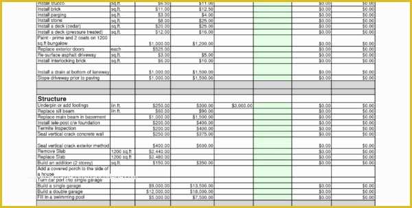 Structural Steel Estimating Template Free Of Structural Steel Estimating Excel Spreadsheet Google