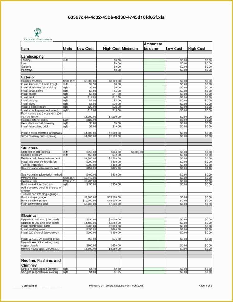 Structural Steel Estimating Template Free Of Structural Steel Estimating Excel Spreadsheet Google