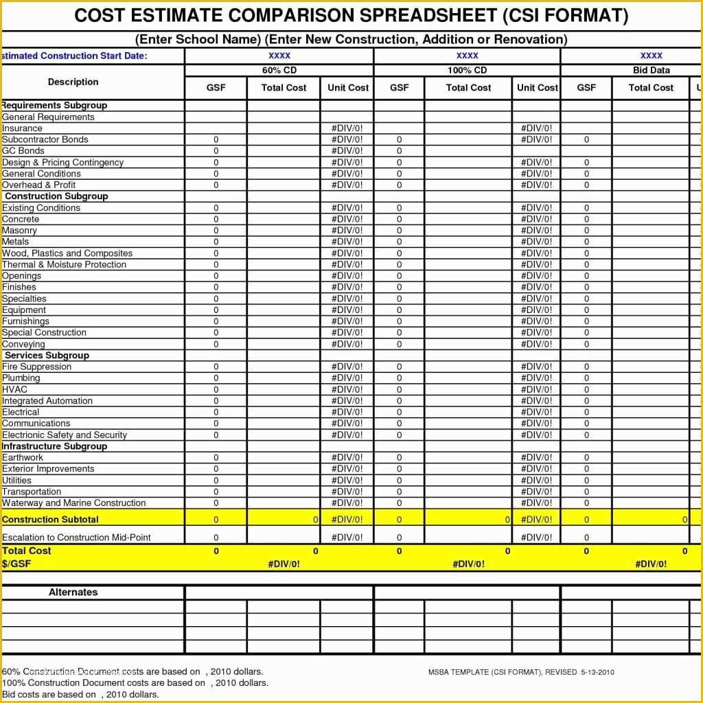 Structural Steel Estimating Template Free Of Structural Steel Estimating Excel Spreadsheet Regarding