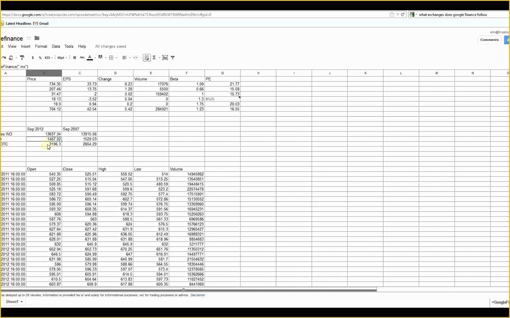 Structural Steel Estimating Template Free Of Structural Steel Estimating Template Resume Templates