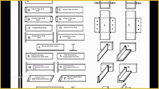 Structural Steel Estimating Template Free Of Structural Steel Takeoff Spreadsheet Google Spreadshee