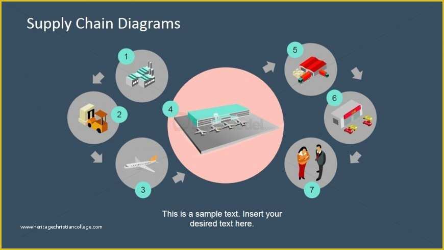 Supply Chain Diagram Template Free Of 3d Powerpoint Shapes Clipart Supply Chain Slidemodel