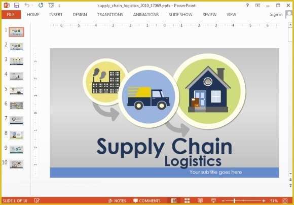 Supply Chain Diagram Template Free Of Animated Supply Chain Powerpoint Template