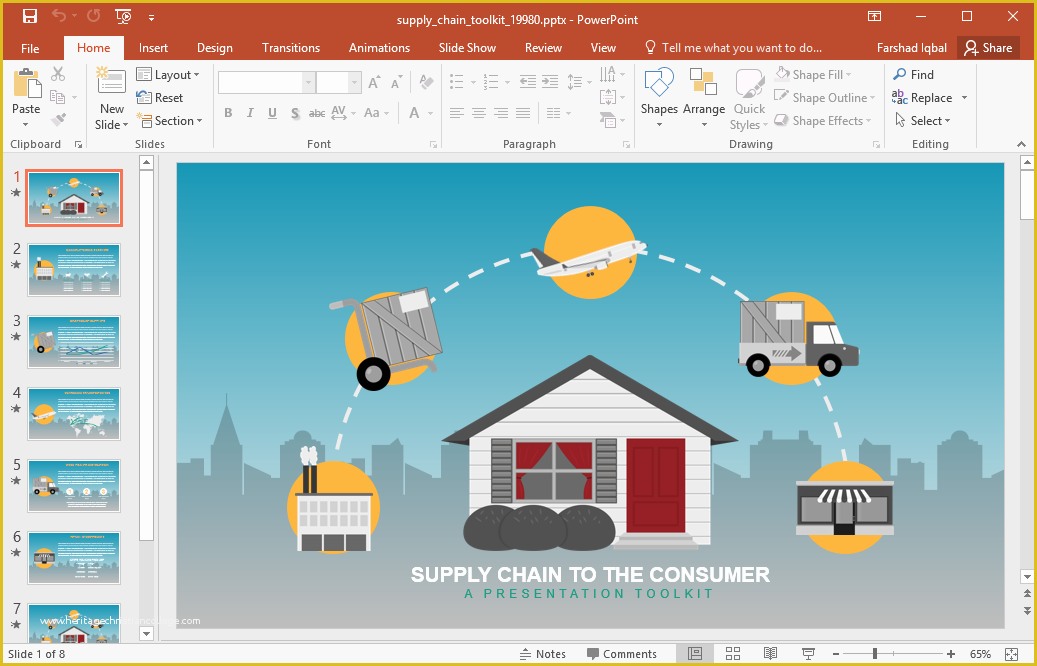 Supply Chain Diagram Template Free Of Animated Supply Chain Powerpoint Template