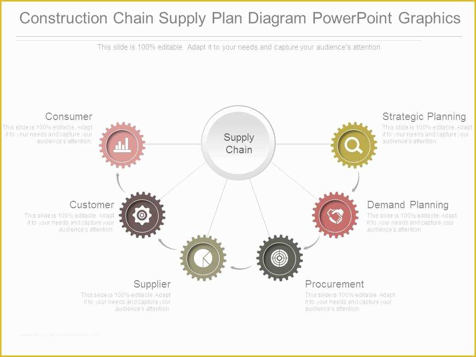 Supply Chain Diagram Template Free Of Construction Chain Supply Plan Diagram Powerpoint Graphics