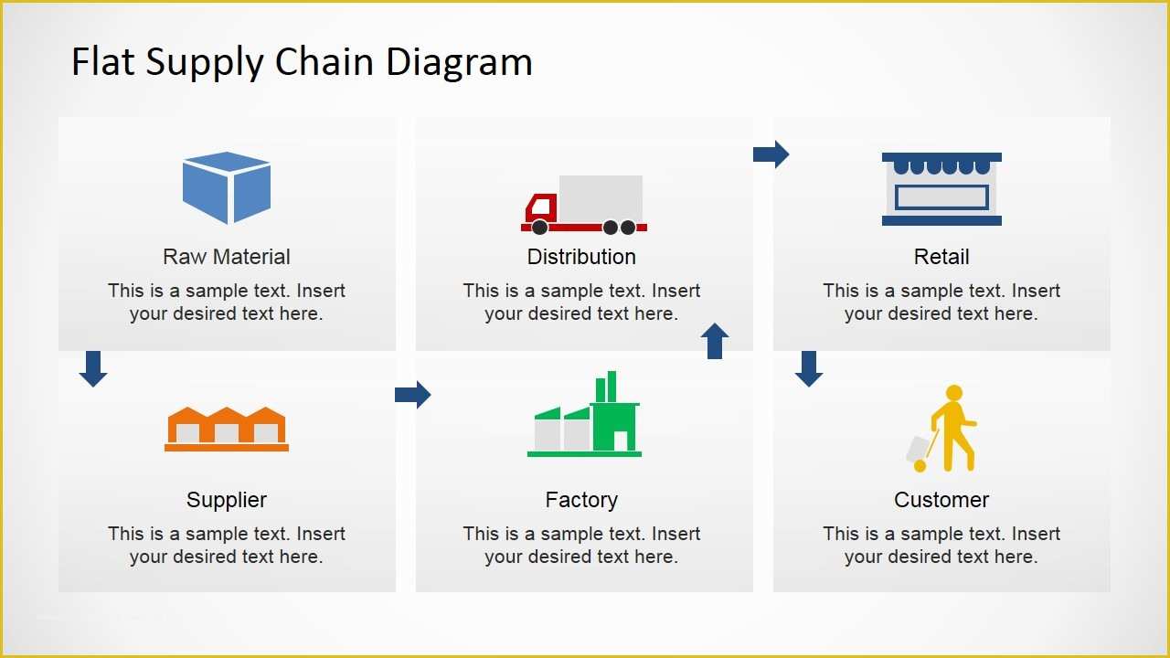 Supply Chain Diagram Template Free Of Flat Supply Chain Diagram for Powerpoint Slidemodel