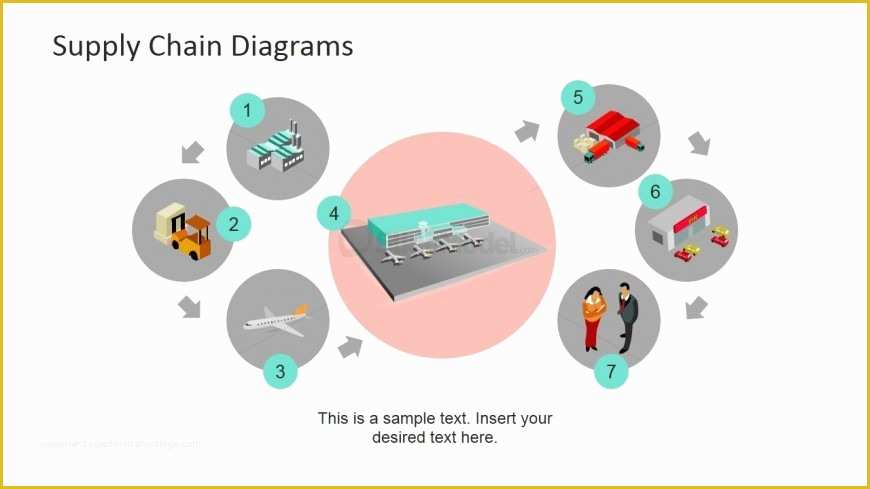 Supply Chain Diagram Template Free Of High Level 3d Supply Chain Diagram Slidemodel