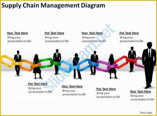 Supply Chain Diagram Template Free Of Style Variety 1 Chains 8 Piece Powerpoint