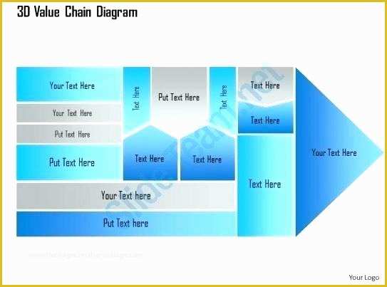 Supply Chain Diagram Template Free Of Supply Chain Flowchart for Check More at Flow Chart