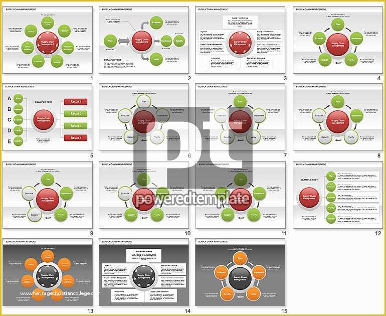 Supply Chain Diagram Template Free Of Supply Chain Management Diagram for Powerpoint