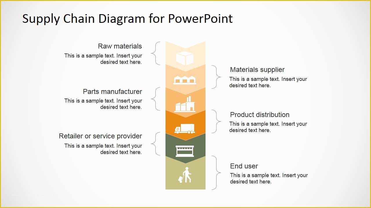 Supply Chain Diagram Template Free Of Supply Chain Powerpoint Diagram Flat Design Slidemodel